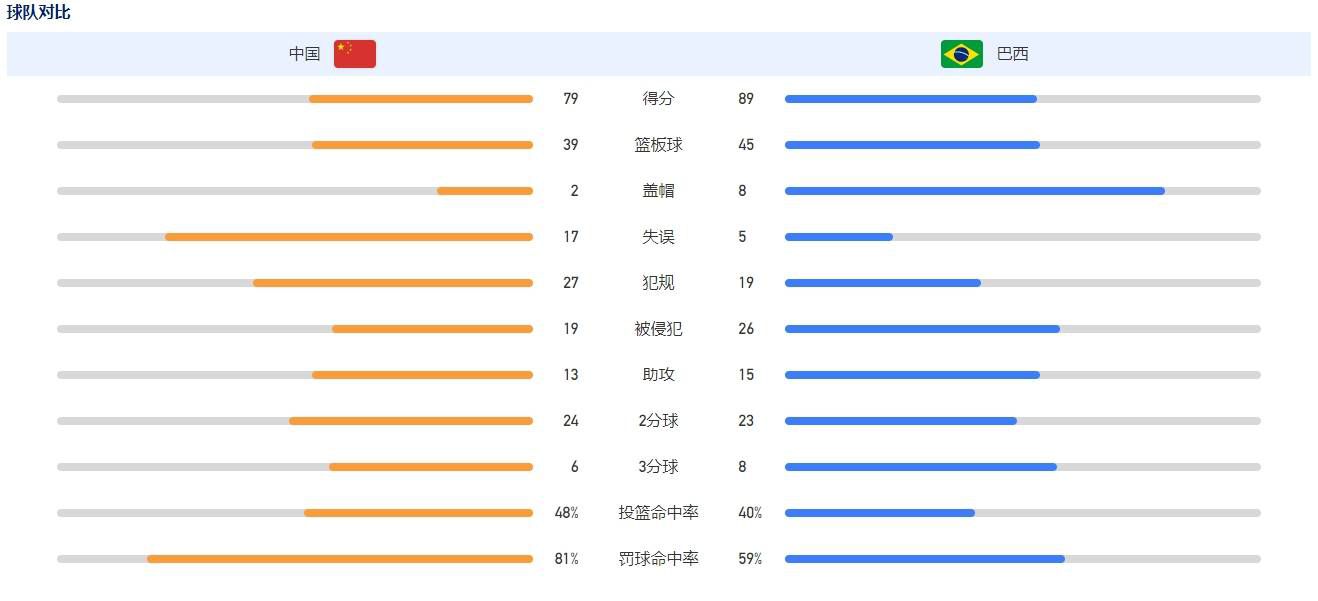 电影《沙丘》无疑正是2021年最受全球观众期待的好莱坞超级科幻大片